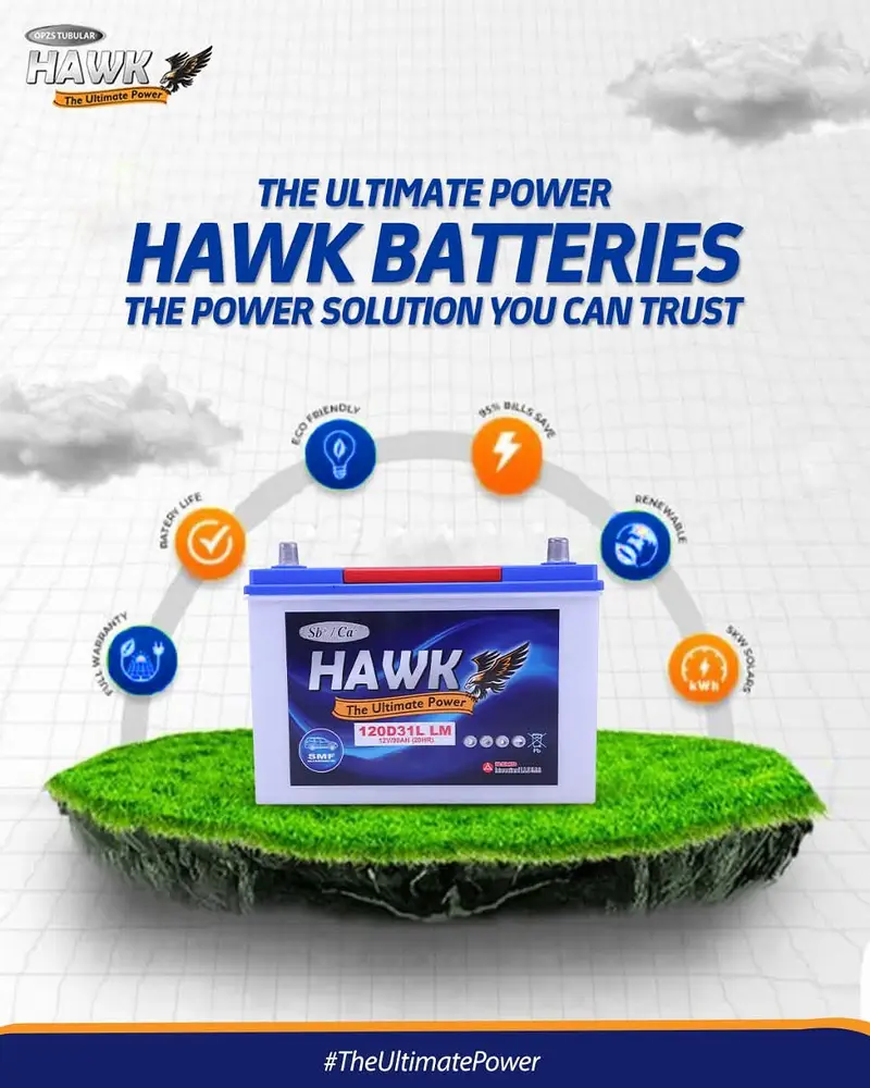 Ad Image