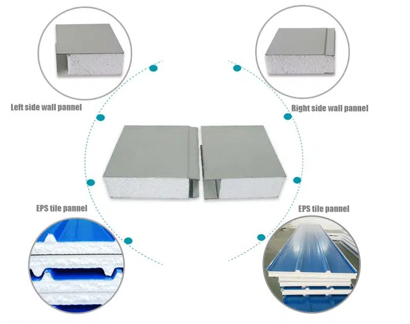 EPS Sandwich Panel PU sandwich & pir sandwich panel

                                                            alt=