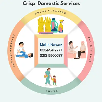 cook chef nanny baby care patient care nurse maid helper driver aya

                                                            alt=