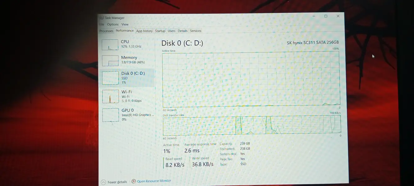 Ad Image