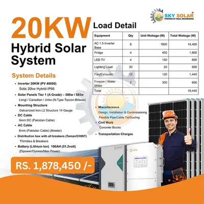 Ad Image