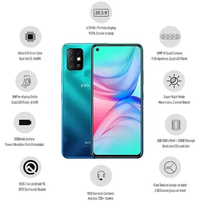 Ad Image