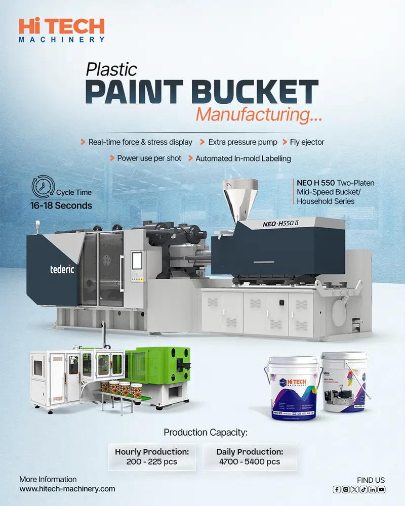 Paint Bucket Two-Platen Injection Molding Machine

                                                            alt=