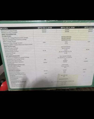 Itel hybrid inverter| 4kw simple ip54 | Solar inverter| 12kw ip54
                                                            alt=