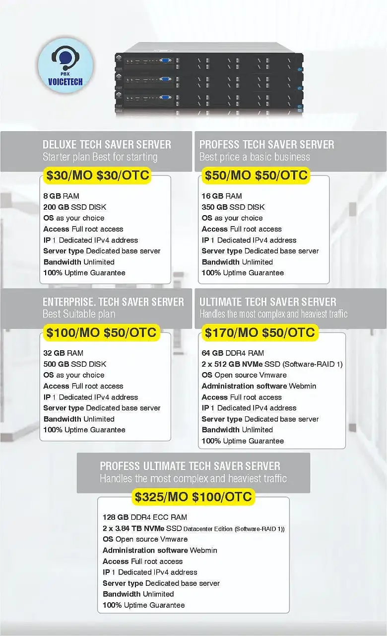 VOIP - DIALER - VPN Services  USA/Canada/UK

                                                            alt=