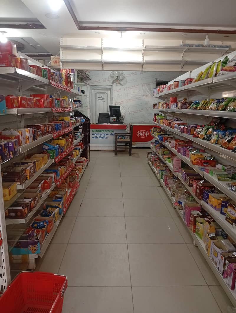 Running Business for sale Grocery store

                                                            alt=