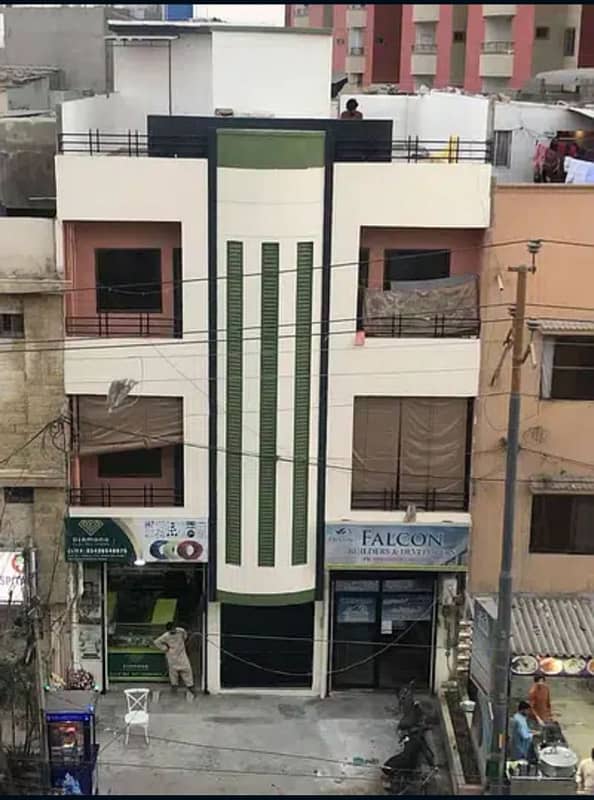 Commercial Building For Sale At Main Road

                                                            alt=