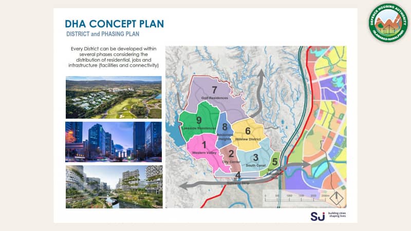 1 Kanal Plot for Sale on Investor Rate from (Original & Authorize Land Provider Office) of DHA 9 (Gandhara) Islamabad

                                                            alt=