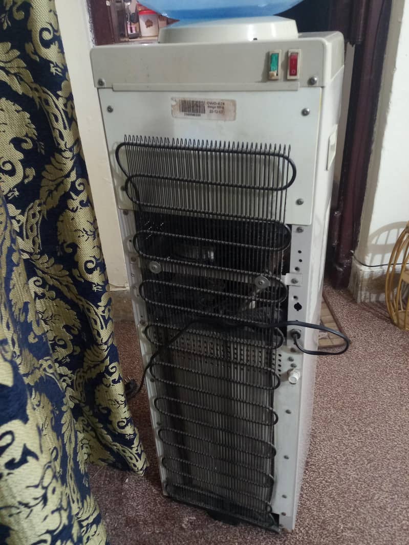 Dispanser

                                                            alt=