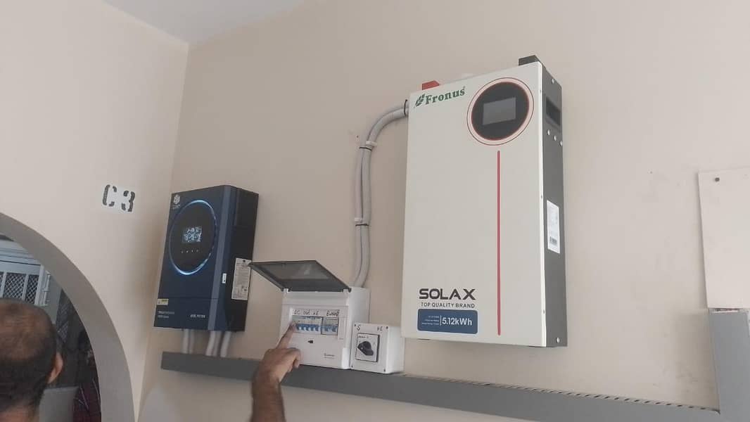 Solar Panels Solar Inverter Installation - JA Jinko Ziewnic

                                                            alt=