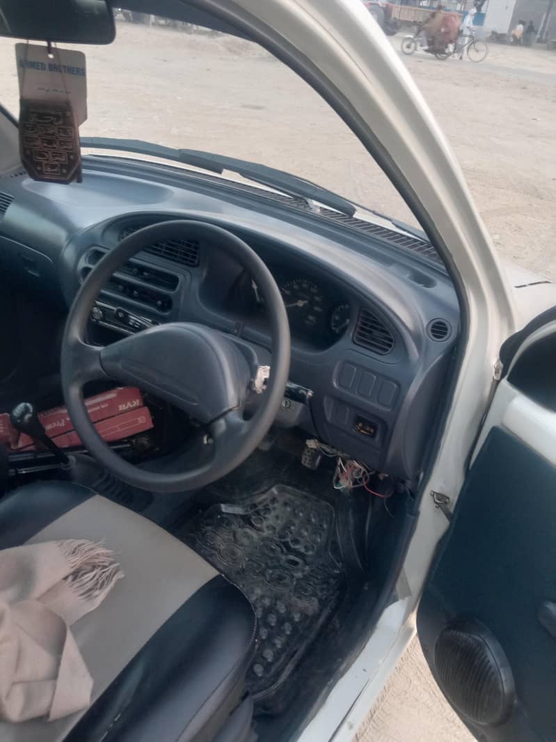 A nice familycar

                                                            alt=