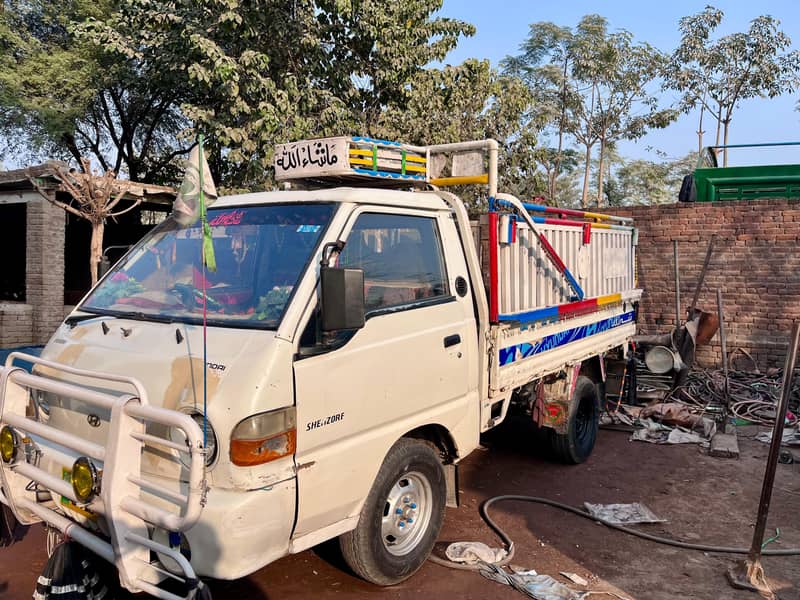 Shehzore Hyundai

                                                            alt=