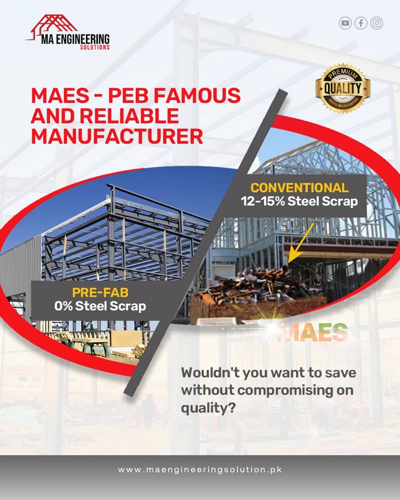 EPS Sandwich Panel & PU sandwich panel

                                                            alt=