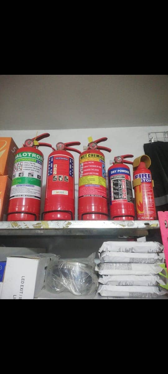 Fire Extinguisher Fire Pump Smoke Detector Fire Alarm Fire Ball