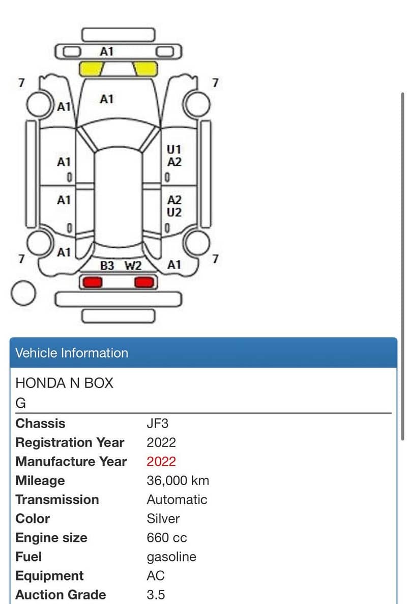 HONDA N BOX 2022/2025
