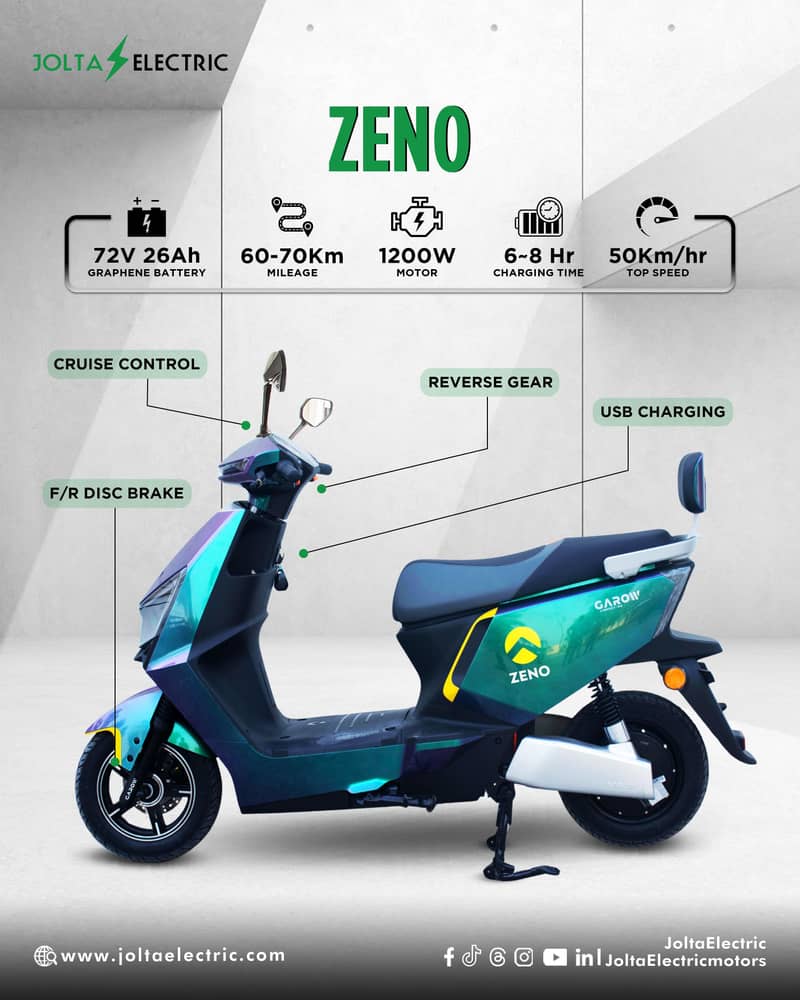 Electric Bike JE-100L-SE

                                                            alt=