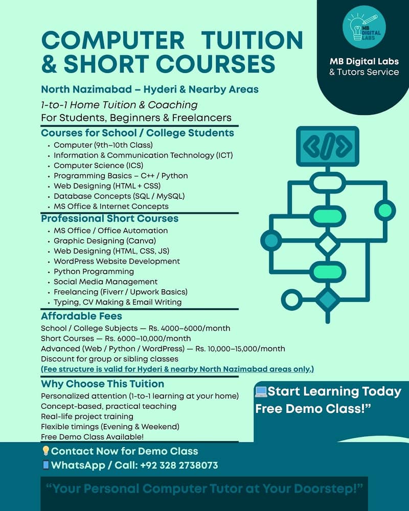 Computer Tuition & Short Courses – Home Tuition Available

                                                            alt=