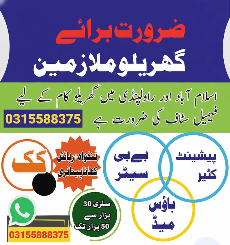 hiring a baby sitter /  baby sitter required / job for baby sitter

                                                            alt=