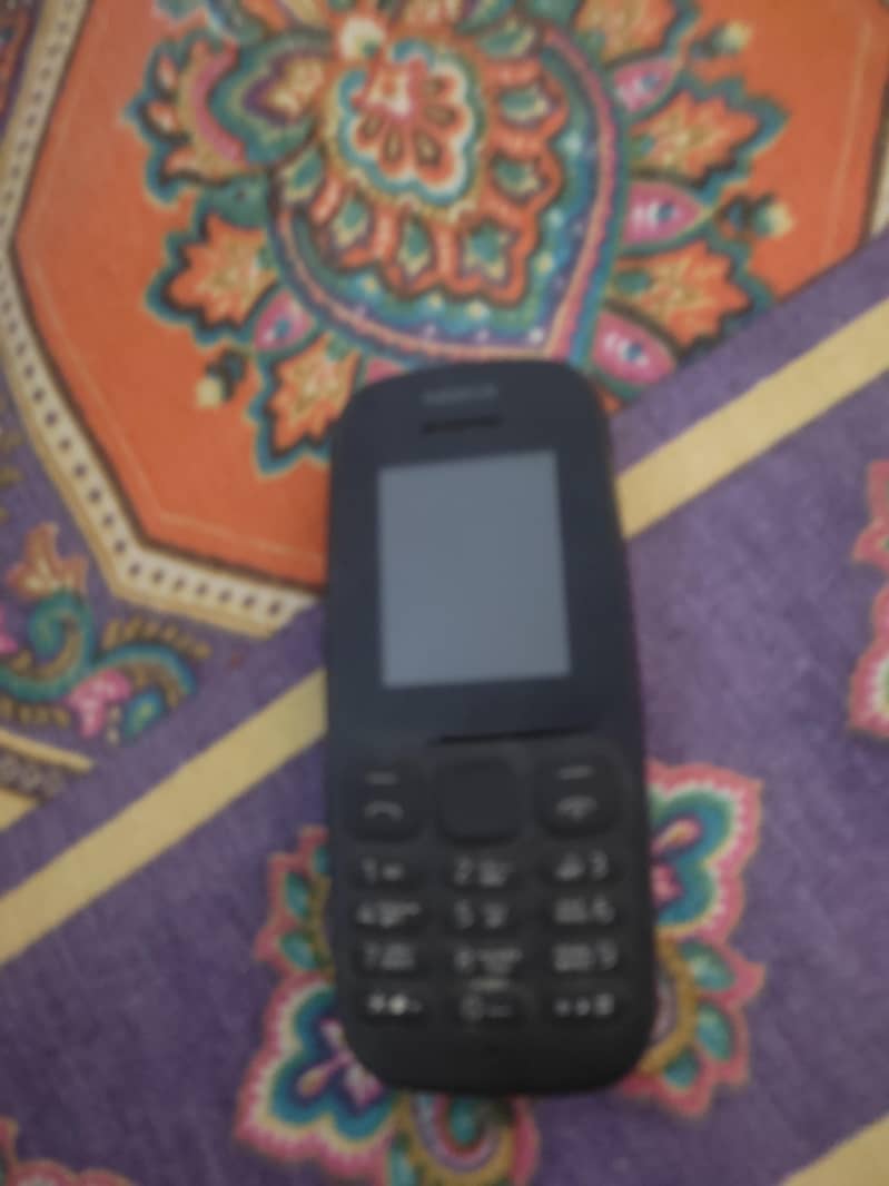 nokia 106

                                                            alt=