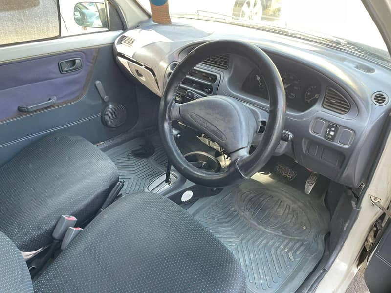 Daihatsu Coure Automatic 2006

                                                            alt=