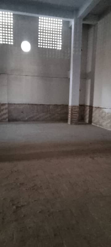 Factory for rent

                                                            alt=