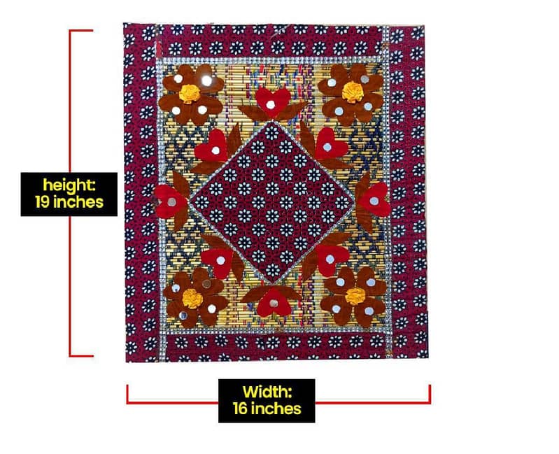 all ok

                                                            alt=