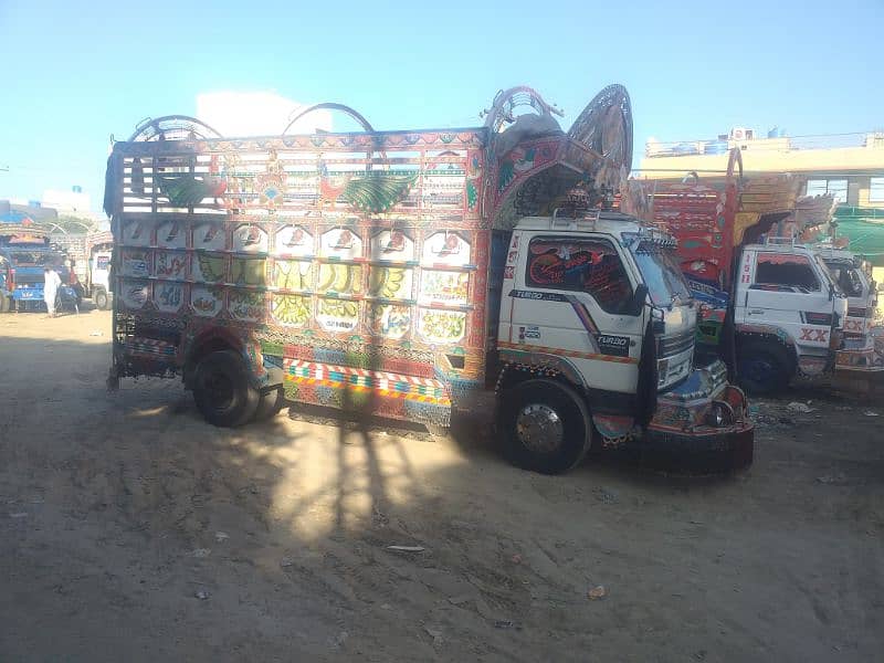 House Shifting - Movers & Packers in Lahore,Cargo Services,Mazda,pikup

                                                            alt=