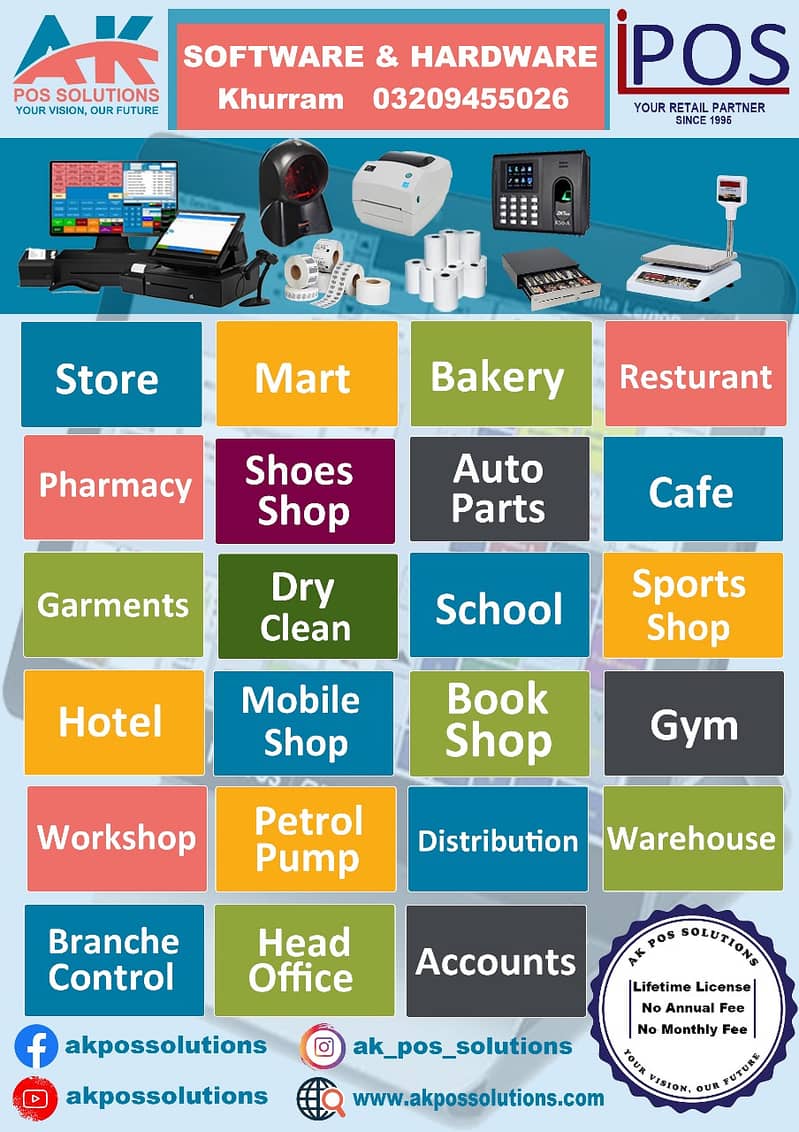 Best Software Store Mart Pahrmacy Resturant Cafe Garments Mobile Auto

                                                            alt=