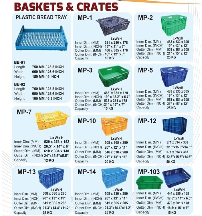 Durable Fruit Crates & Baskets for Home & Commercial Use

                                                            alt=