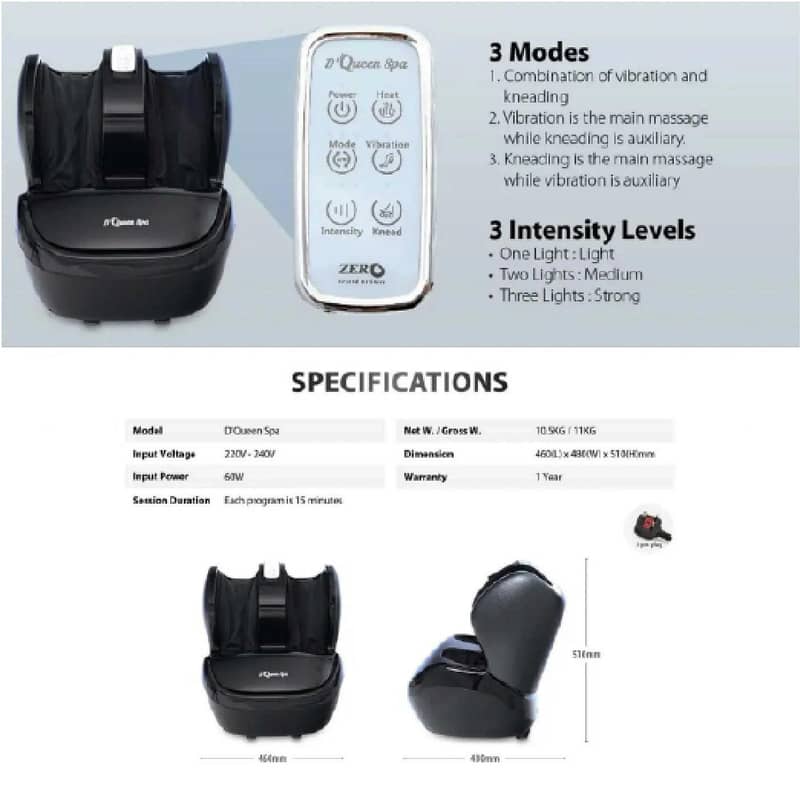 Brand New Back Seat and Foot Massager under Warranty

                                                            alt=