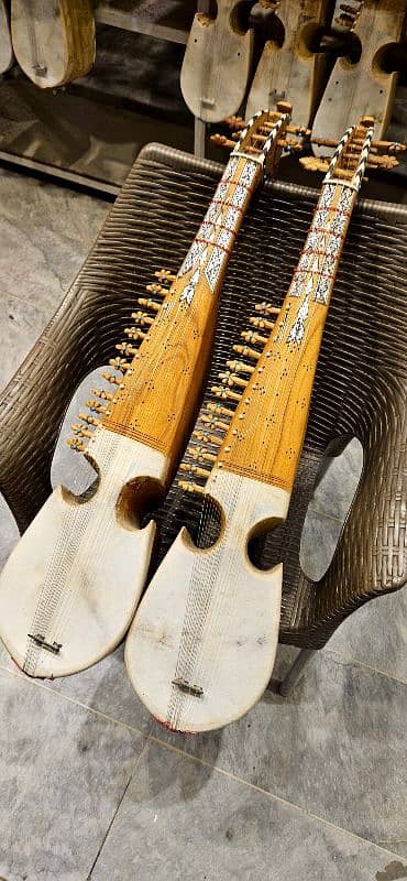 Rabab Rubab rabaabs rubaabs

                                                            alt=