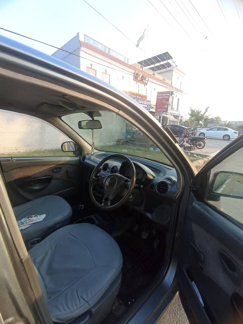 santro Hyundai

                                                            alt=