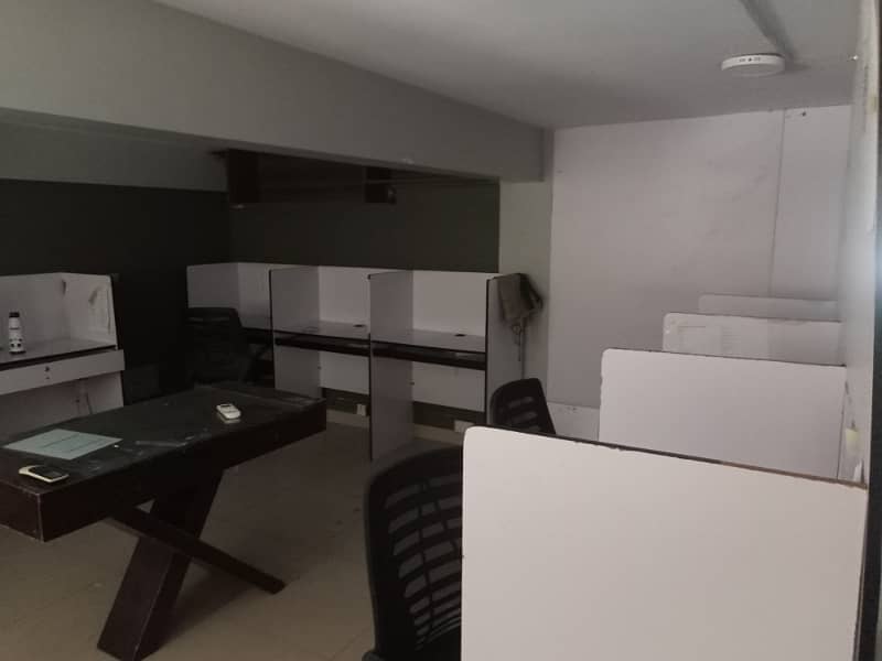 Furnished Mezzanine office space available for rent DHA Phase 5

                                                            alt=