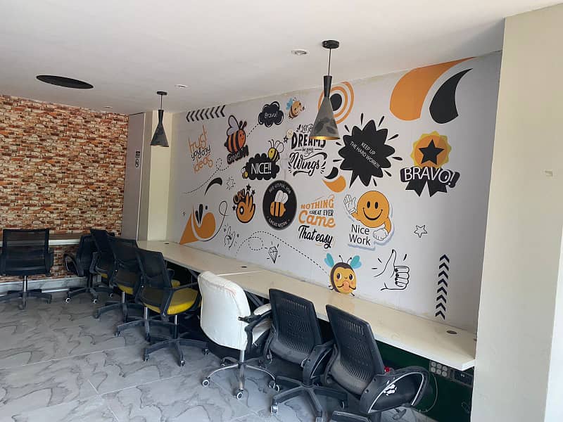 3000 Square Feet Furnished Brand New Corporation Office For Rent At Main Boulevard Gulberg 3 Lahore

                                                            alt=