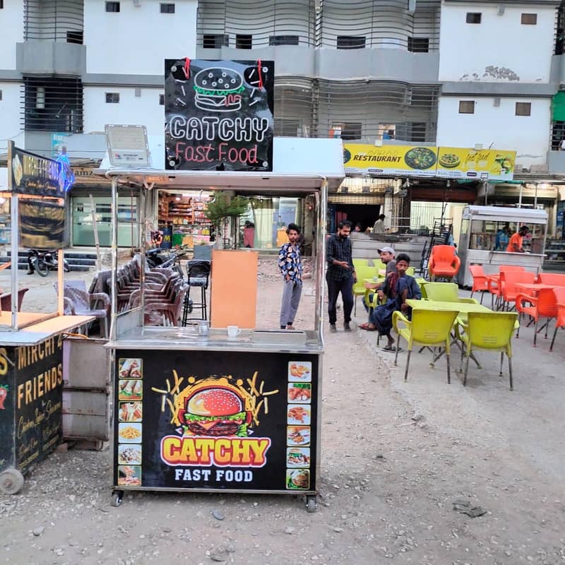 Fast Food Counter

                                                            alt=