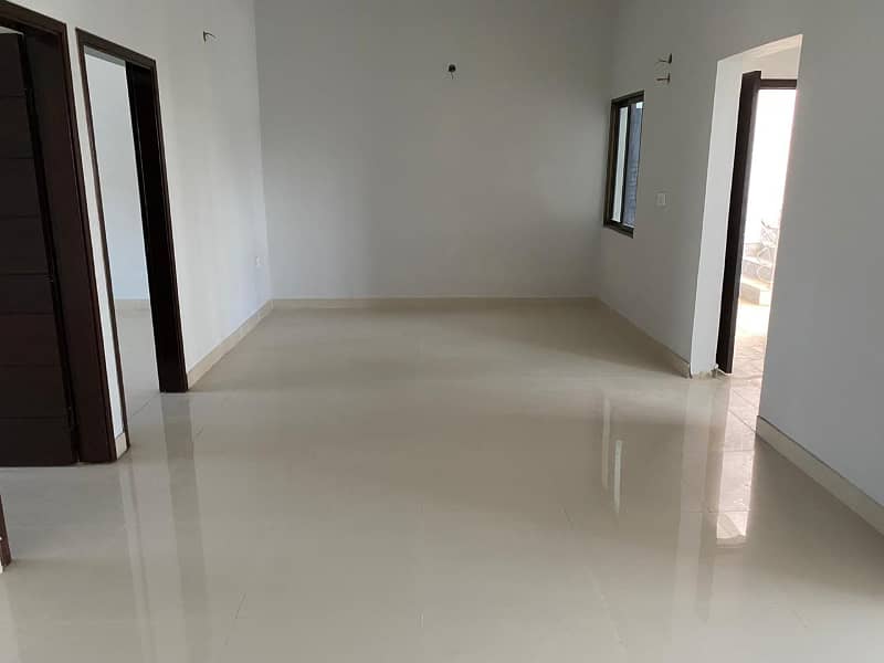 Cottage Available For Sale On Cash On Prime Location Scheme 33 At Al-Hira New City

                                                            alt=