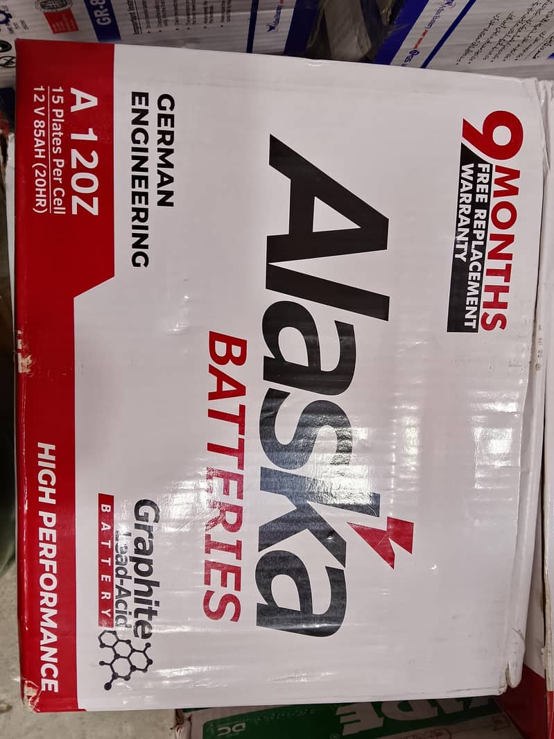 Exide, Osaka battery wholesaler (Garden market)

                                                            alt=