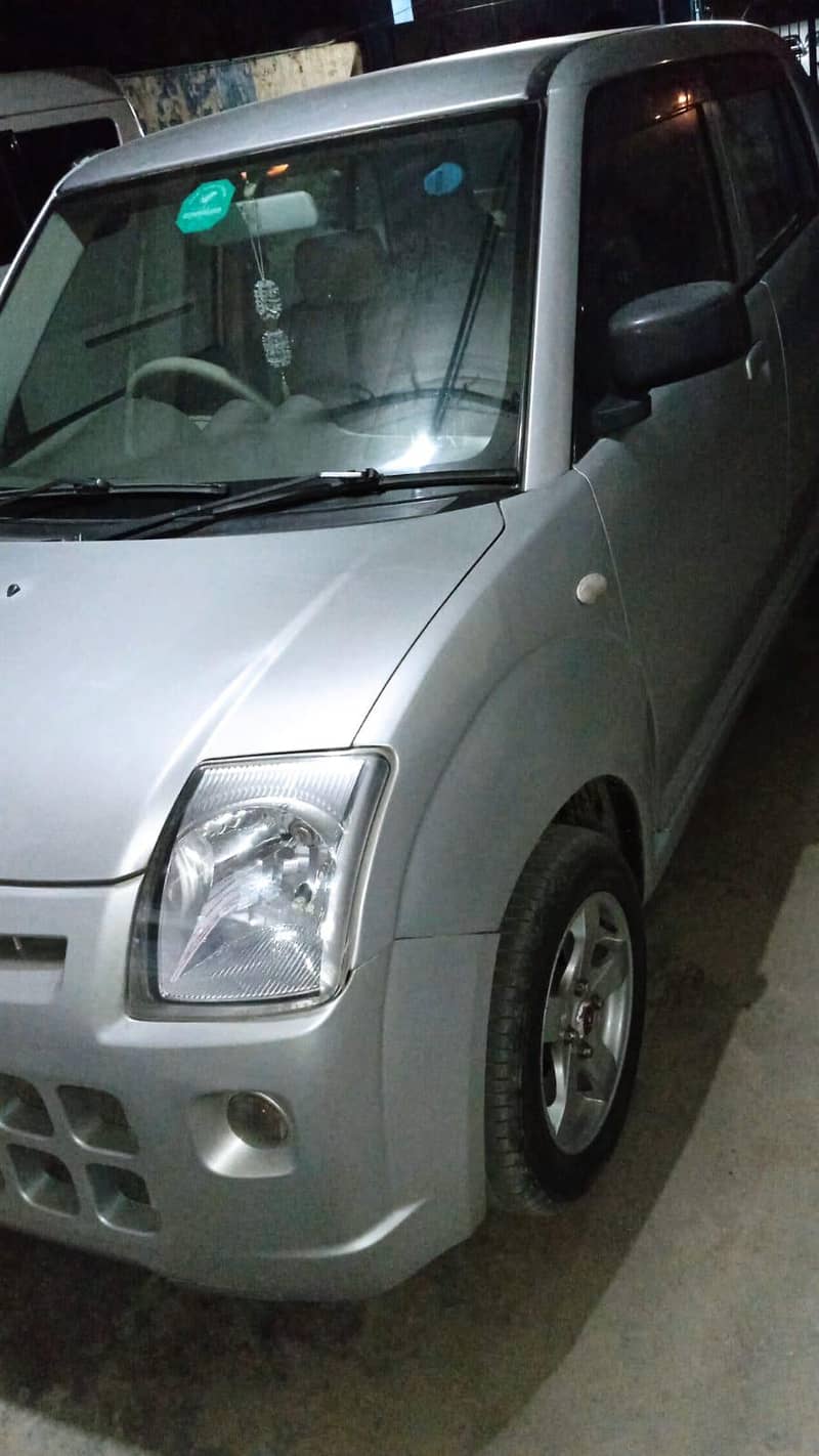 suzuki alto

                                                            alt=