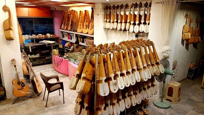 rubaab rabab rabaabs rubaabs

                                                            alt=