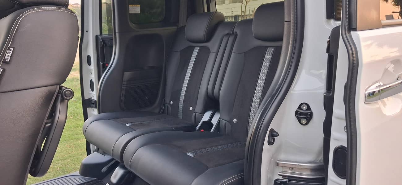 Honda N Box Custom 2023

                                                            alt=