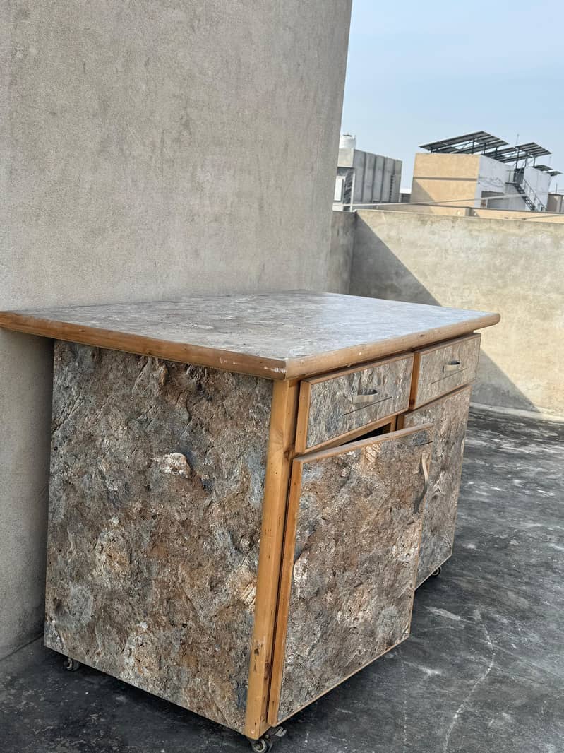 Table

                                                            alt=