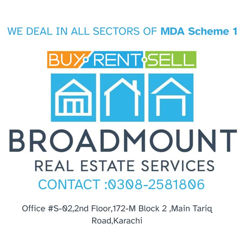 Plots for Sale in MDA Scheme 1

                                                            alt=