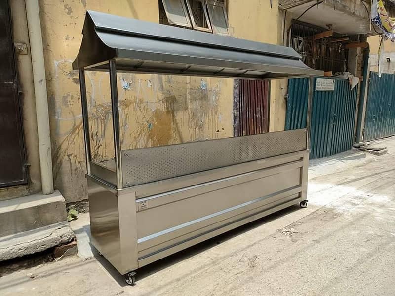 Fryer For Sale l Stoves l Counters l Bain Marie l Hot plate grill

                                                            alt=