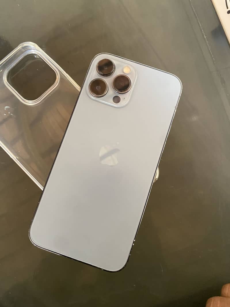 i phone 13 pro max

                                                            alt=