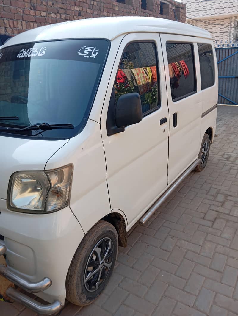 hijack total genuine zero meter tyre smooth

                                                            alt=