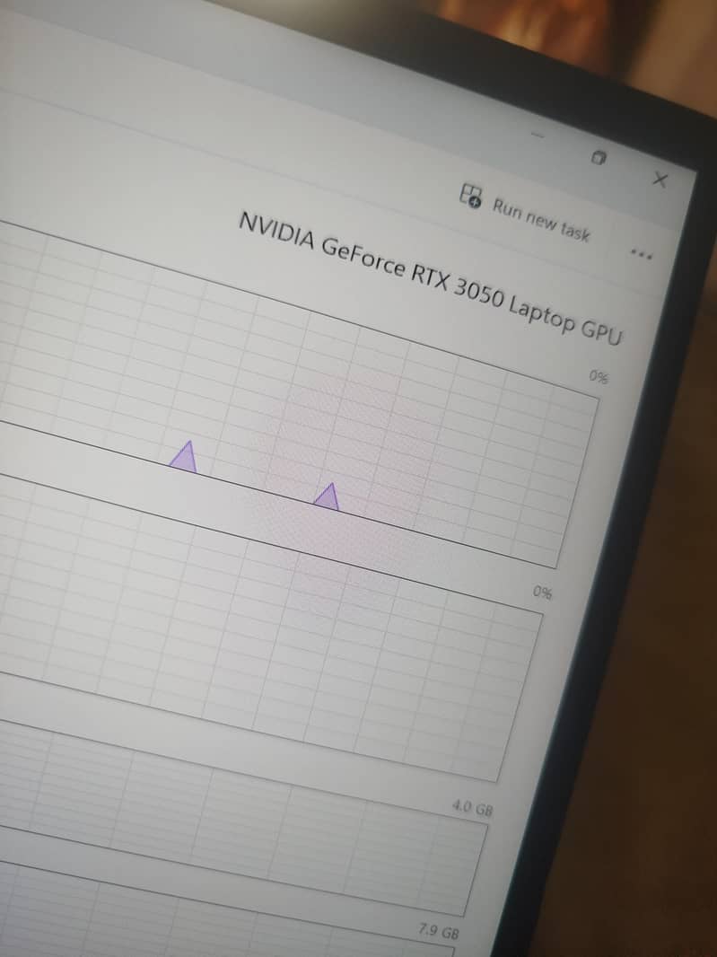 Dell Vostro 15 7510 – Powerful i7 11th Gen "H" Processor Laptop

                                                            alt=