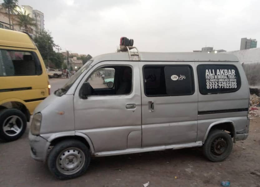 faw xpv 2014

                                                            alt=