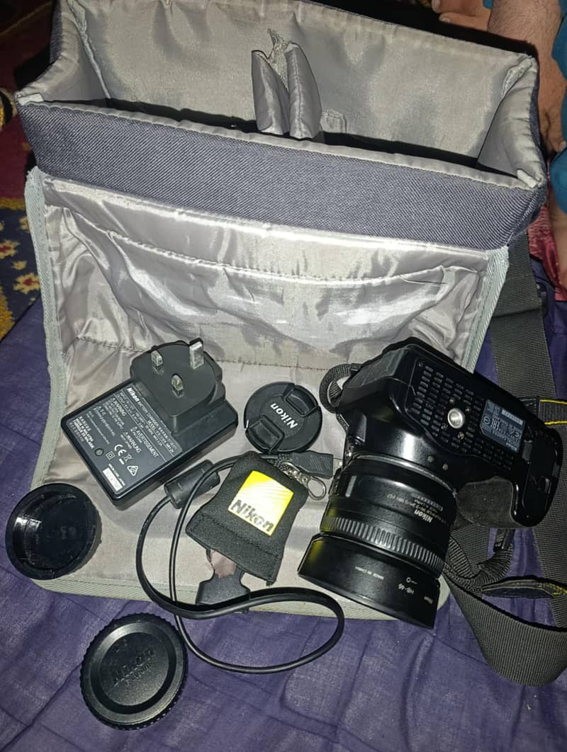 Nikon 35 mm lens lens

                                                            alt=