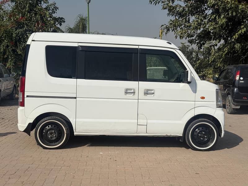 Suzuki Every Wagon 2013/19 MODEL

                                                            alt=