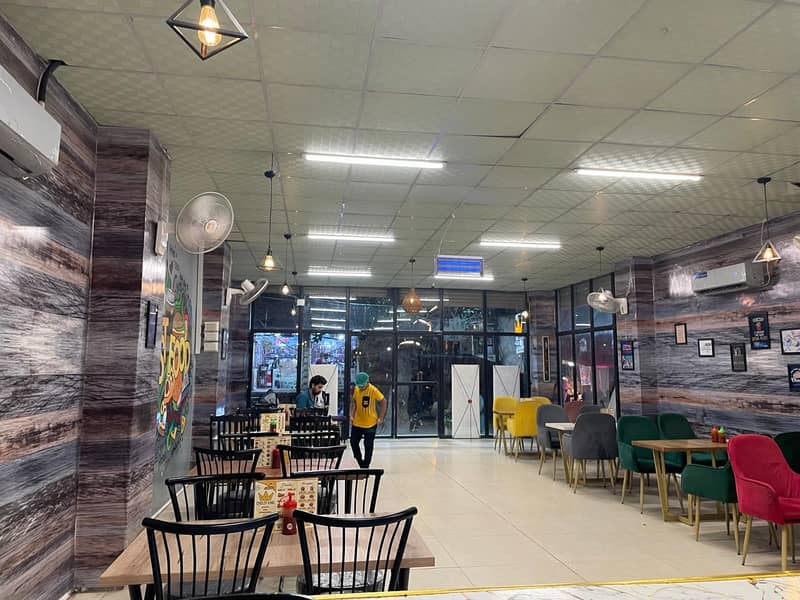 need waiters for a fast food restaurant

                                                            alt=